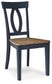 Landocken Dining Room Side Chair (2/CN)